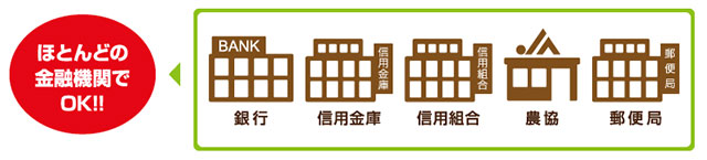 口座振替可能な金融機関